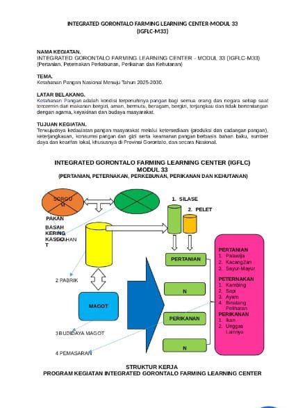 Dewan Pusat Indah Mulia Bersama Gelar Rapat Terkait Adanya Program Proyek di Gorontalo