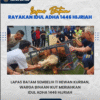 Lapas Batam Sembelih 11 Hewan Kurban, Warga Binaan Ikut Meriahkan Idul adha 1446 H